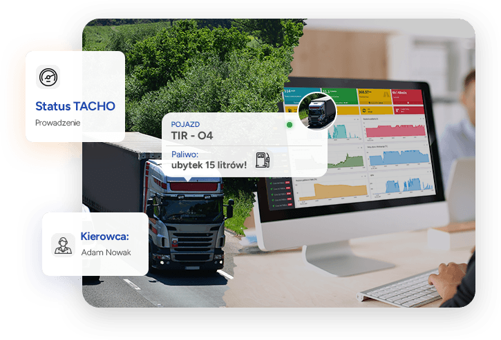 Lokalizacja GPS dla samochodów