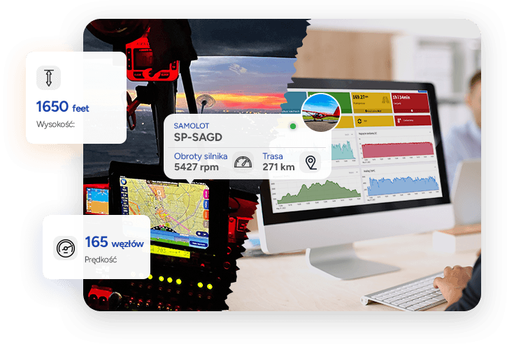 Monitoring GPS pozycji dla samochodów