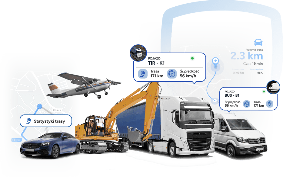 Signati GPS